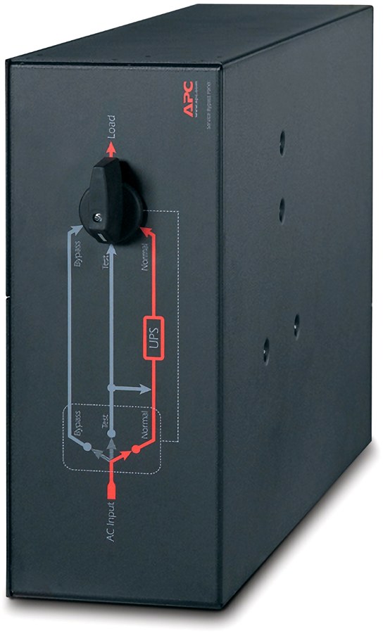 APC SBP10KRMI4U Service Bypass Panel